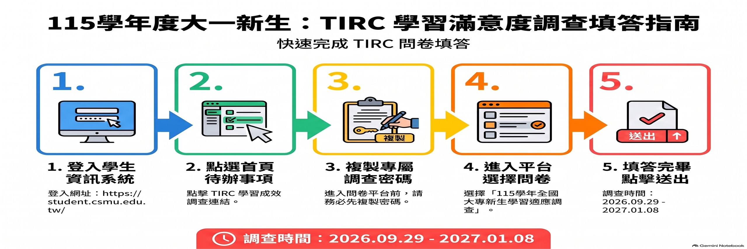 115學年大一新生學習適應與滿意度調查